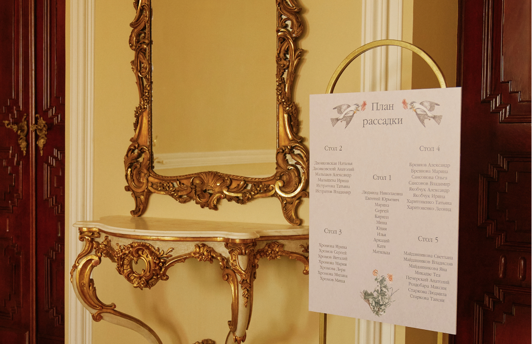 План рассадки с особняке Мясникова